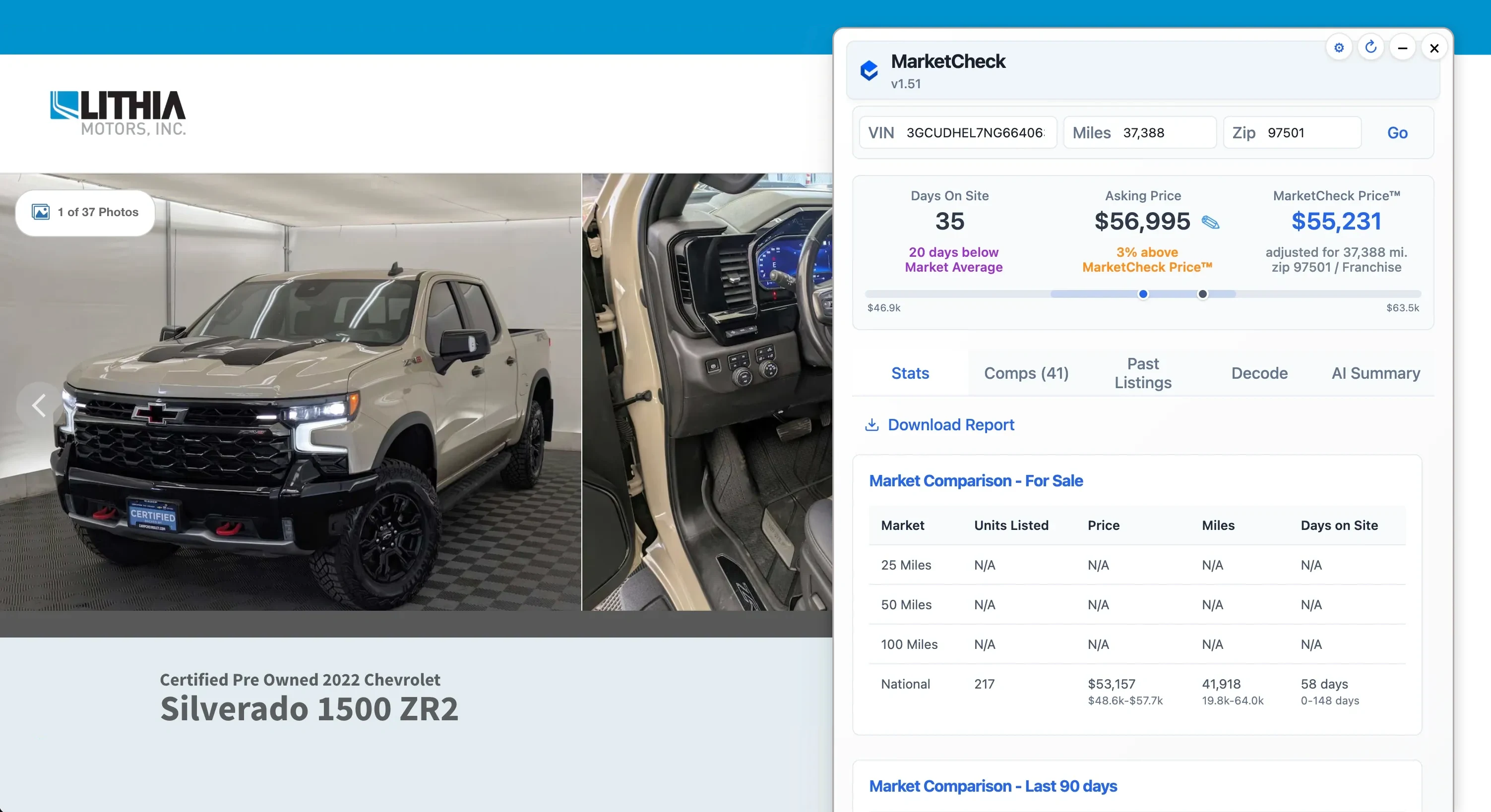 The MarketCheck Chrome Extension surfacing live pricing and comparables on a dealership listing page