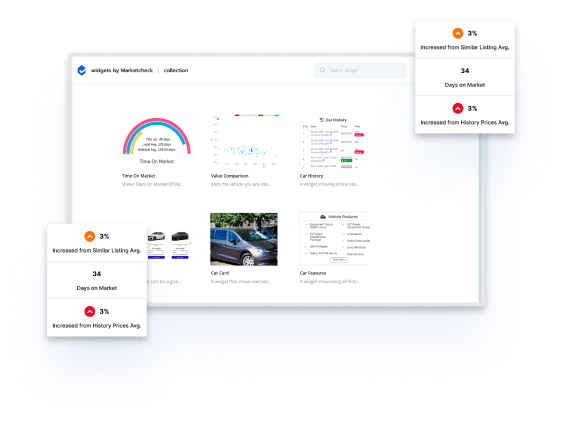 Who uses Marketcheck